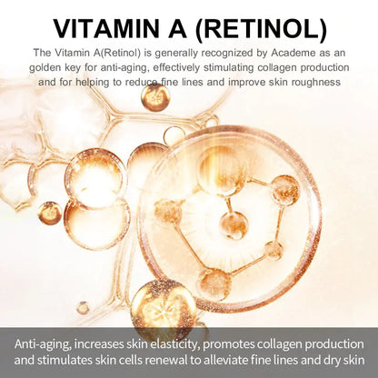 RETINOL face cream and eye serum - Sing3D